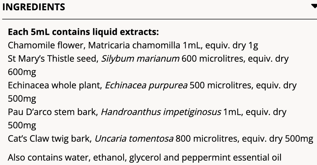 PPC Herbs Canda Plex 200ml