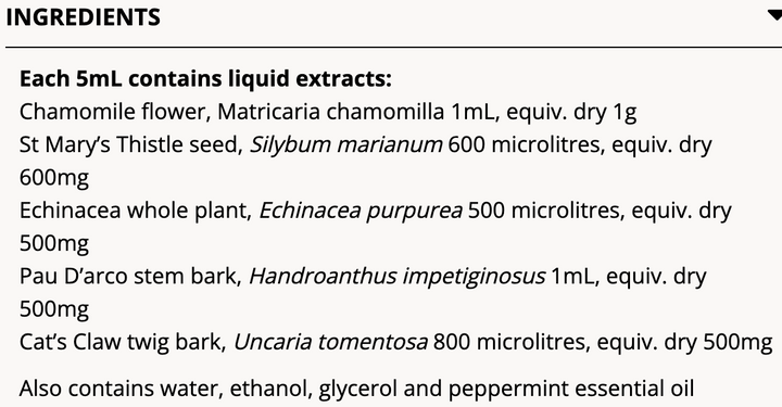 PPC Herbs Canda Plex 200ml