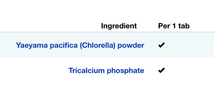 Green Nutritionals Yaeyama Pacific Chlorella 200t